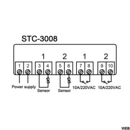 Termoregolatore STC-3008 110-220V con sonda di temperatura