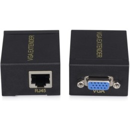 Extender VGA tramite cavo Ethernet
