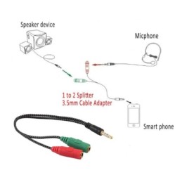 Adattatore audio telato 20cm 1x jack 3.5mm maschio 2x jack 3.5mm femmina microfono-cuffie