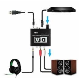 Convertitore audio da digitale ad analogico
