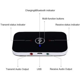 Adattatore Bluetooth 5.0 ricevitore/trasmettitore AUX/RCA