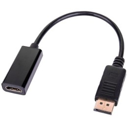 Adattatore audio/video da DisplayPort ad HDMI