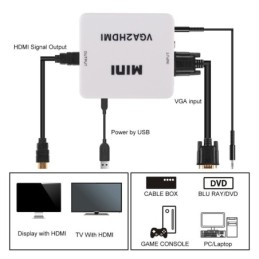 Convertitore da VGA + audio a HDMI 1080p