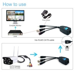 Connettore balun audio- video passivo 720P/960P/1080P