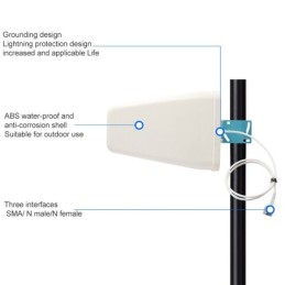 Antenna pannello Hi-Gain 11 dBi da esterno 800–2500 MHz con connettore N femmina