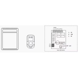 Ricevitore 433MHz 2 canali con 2 telecomandi