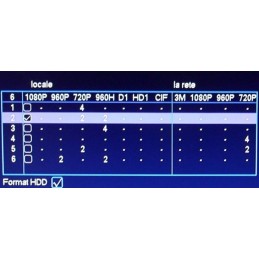 DVR Ibrido 4CH - HY-AHD-4004Z