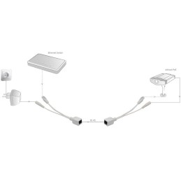 Cavi adattatori POE Fast Ethernet cavo iniettore/cavo splitter spina/presa DC 5,5mm