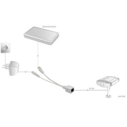 Cavi adattatori POE Fast Ethernet cavo iniettore/cavo splitter spina/presa DC 5,5mm