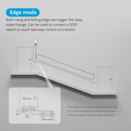 Sonoff MINI R2 Interruttore WiFi Smart
