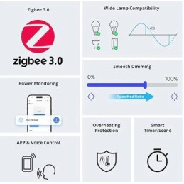 Dimmer smart Sonoff MINI-ZBDIM Zigbee 3.0 da incasso