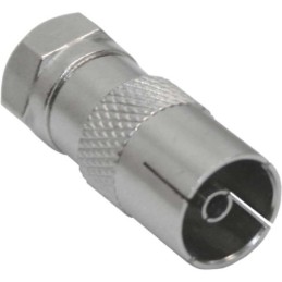 Adattatore Coassiale F Maschio -Femmina Coax (IEC)