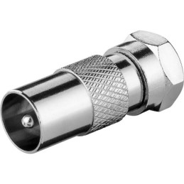 Adattatore da spina coassiale a spina F