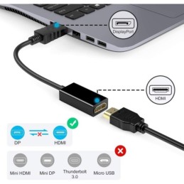 Adattatore video da HDMI a Display port