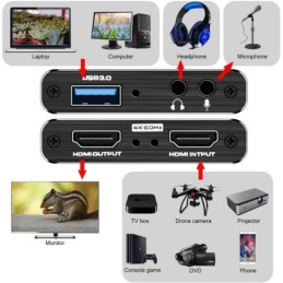 Scheda di acquisizione video 4K Sn Record HDMI USB3.0 1080P 60FPS