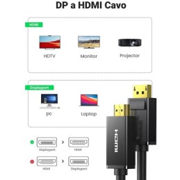 Cavo audio video DisplayPort - HDMI 4K Ultra HD 1.80m