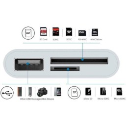 Adattatore USB Type C ad USB 2.0/SD/TF bianco