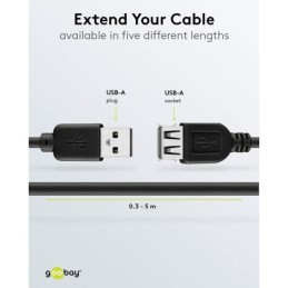 Cavo prolunga USB-A 60cm nero USB 2.0 480 Mbit/s