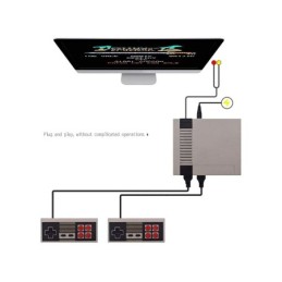 Mini console di gioco rétro con 620 giochi integrati