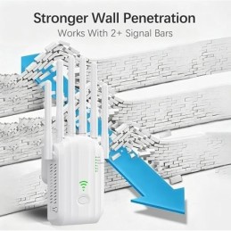 Ripetitore WiFi Dual Band 1200 Mbps con 6 antenne Q-A108