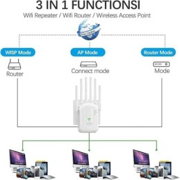 Ripetitore WiFi Dual Band 1200 Mbps con 6 antenne Q-A108