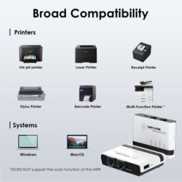 Server di Stampa Wireless USB 2.0 con LAN 10/100 Mbps e Bridge WiFi