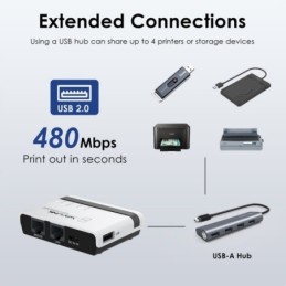 Server di Stampa Wireless USB 2.0 con LAN 10/100 Mbps e Bridge WiFi