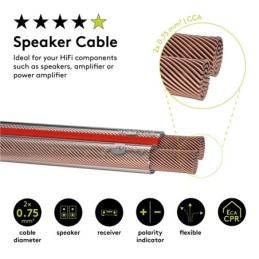 Cavo per altoparlante  2x0,75mm² matassa da 10m