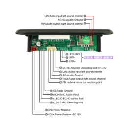 Scheda decoder MP3 con Bluetooth/USB/SD/FM e telecomando