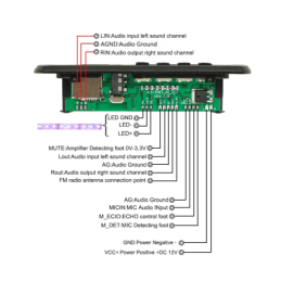Scheda decoder MP3 con Bluetooth/USB/SD/FM e telecomando