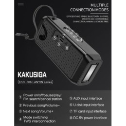 Altoparlante Bluetooth ingressi AUX/USB/Scheda SD Radio FM nero KSC-606