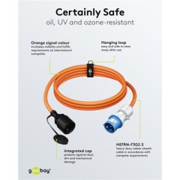 Cavo adattatore CEE Schuko 5m per camper 16A IP44