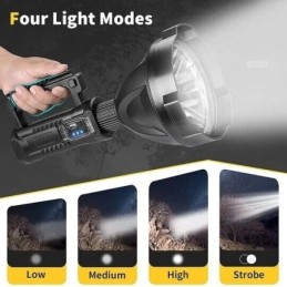 Torcia LED ricaricabile 20W con treppiedi e funzione powerbank