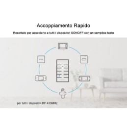 Telecomando smart wireless Sonoff RM433 con base inclusa
