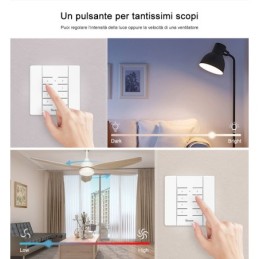 Telecomando smart wireless Sonoff RM433 con base inclusa