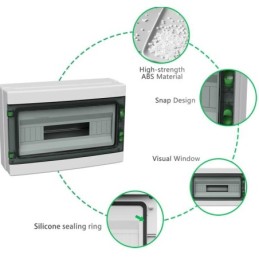 Centralino elettrico da parete IP65 18 moduli