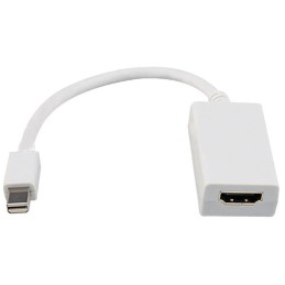 ADATTATORE MINI DISPLAYPORT / HDMI