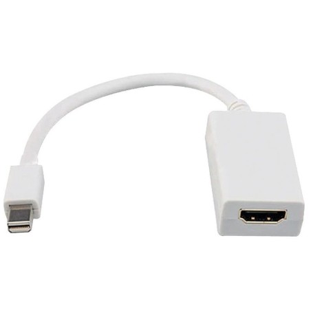ADATTATORE MINI DISPLAYPORT / HDMI