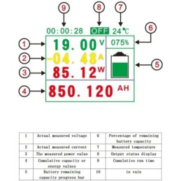 Contatore della capacità con display per batterie 12V 24V 48V