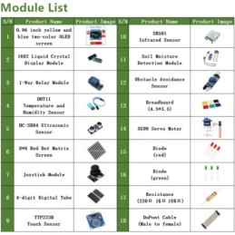 Kit Arduino Uno R3 Nano V3.0 Mega 2560 Mega 328
