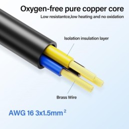 Cavo di alimentazione powercon In-Out 16AWG 2m